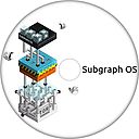 Subgraph_OS.jpg